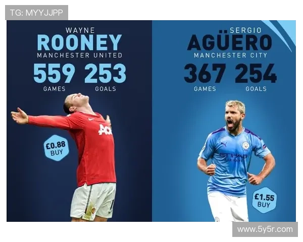 谢周三提前降级创英冠耻录史上 谢周三提前降级创英冠耻录史上